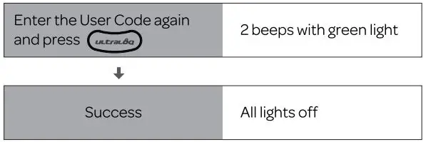 Ultraloq U-Bolt Pro V2.4 Installation Guide - Add User Code