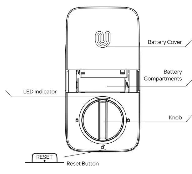 Ultraloq U-Bolt Pro V2.4 Installation Guide - Interior