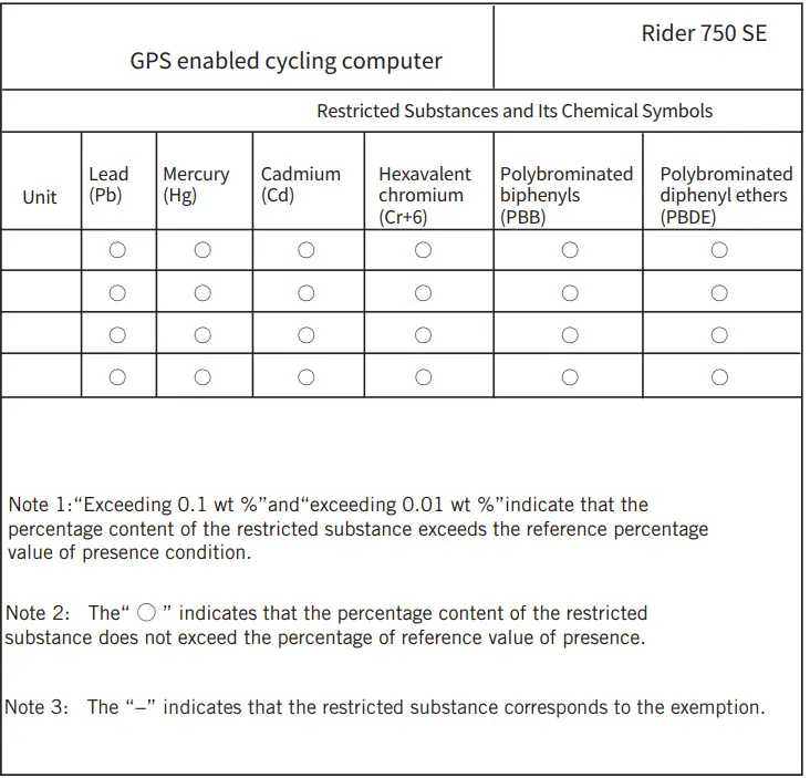 bryton-Rider-750-SE-GPS-Enabled-Cycling-Computer-fig-22