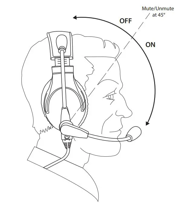PLIANT PHS-SB110 Smart Boom Pro Single Ear Headset - Figure 4