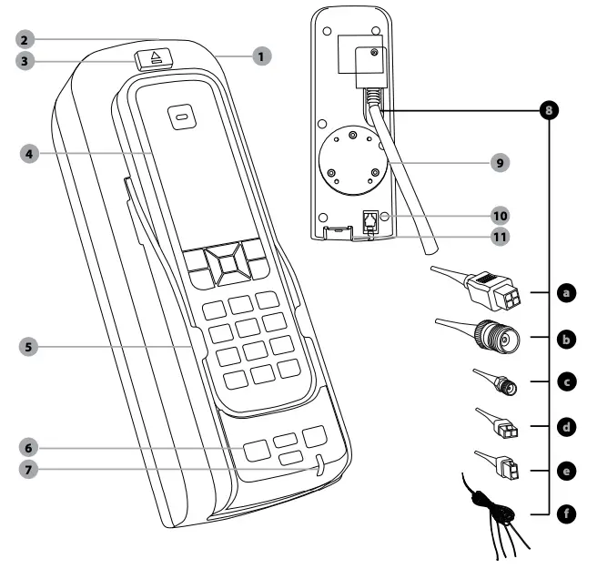 IsatDock DRIVE Equipment Overview