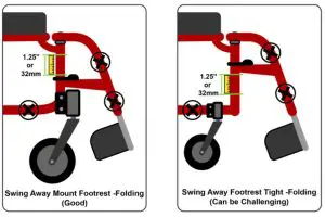 DRAGONFLY N8 Rio Mobility - Rigid Wheelchairs 2