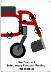 DRAGONFLY N8 Rio Mobility - Rigid Wheelchairs 3