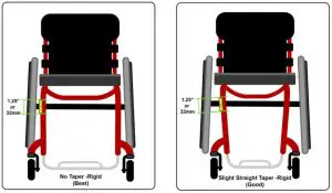 DRAGONFLY N8 Rio Mobility - Rigid Wheelchairs