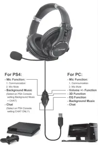 CALIFONE GH507 Prosumer USB Gaming Headset - overview