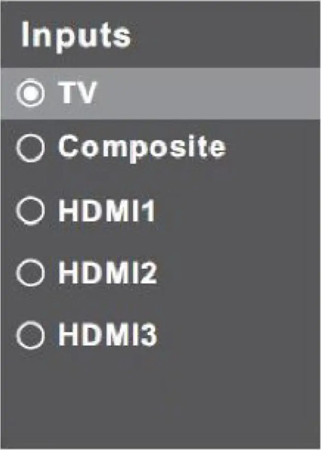 Input Source Selection