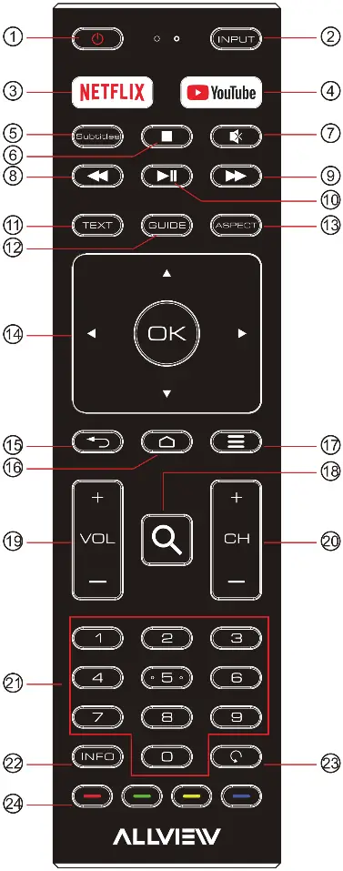 REMOTE CONTROL 01