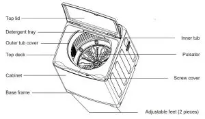 Haier HWT10AN1 10kg Top Load Washing Machine - overview