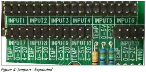 FIG 4 Introduction to the Green Box T+H