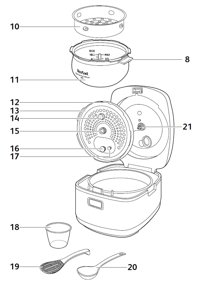 Product-Description 2