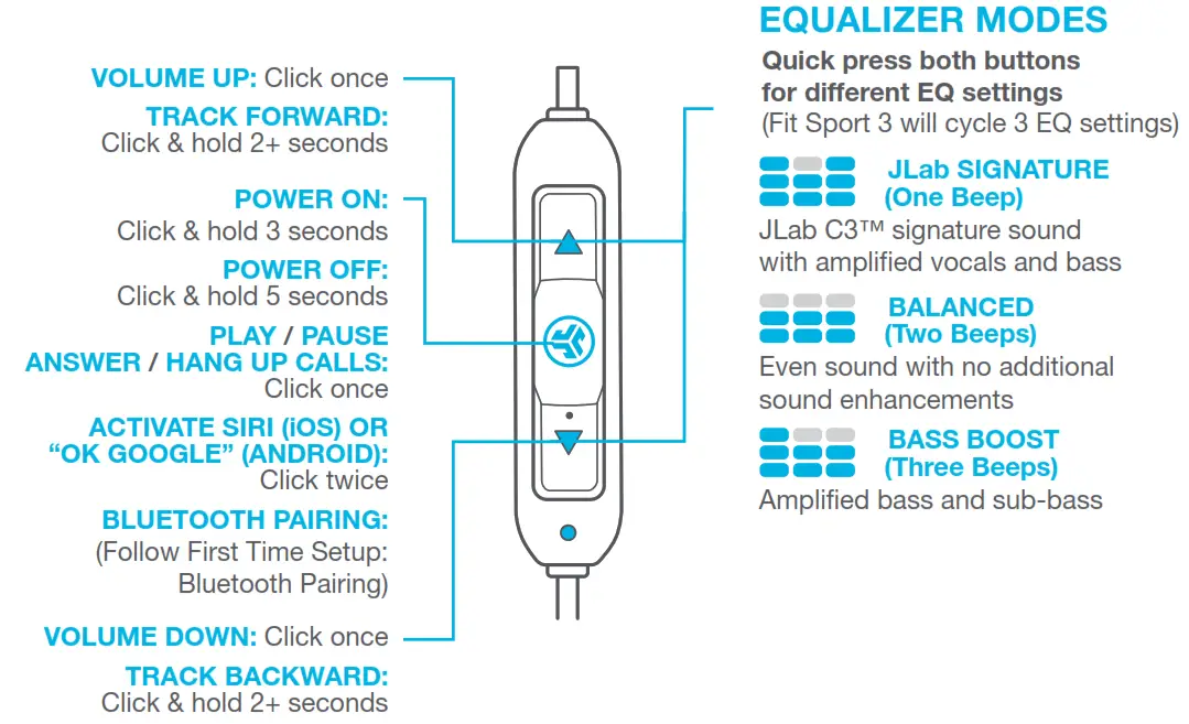 Fit Sport 3 Wireless Fitness Headphones - BUTTON FUNCTIONS