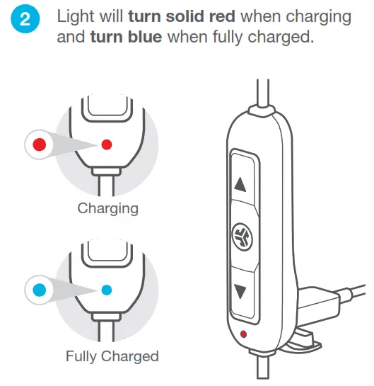Fit Sport 3 Wireless Fitness Headphones - CHARGING turn solid red