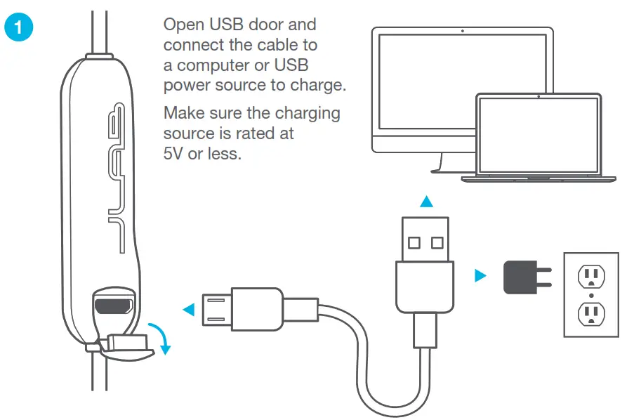 Fit Sport 3 Wireless Fitness Headphones - CHARGING