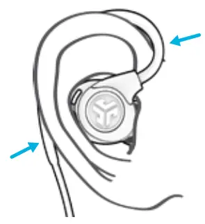 Fit Sport 3 Wireless Fitness Headphones - FITTING 4