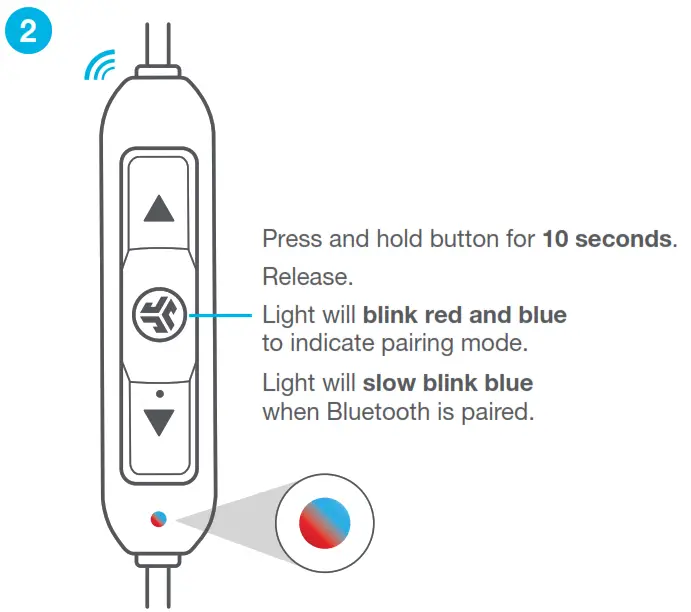 Fit Sport 3 Wireless Fitness Headphones - UNWANTED DEVICE 2