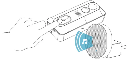 Press the doorbell button