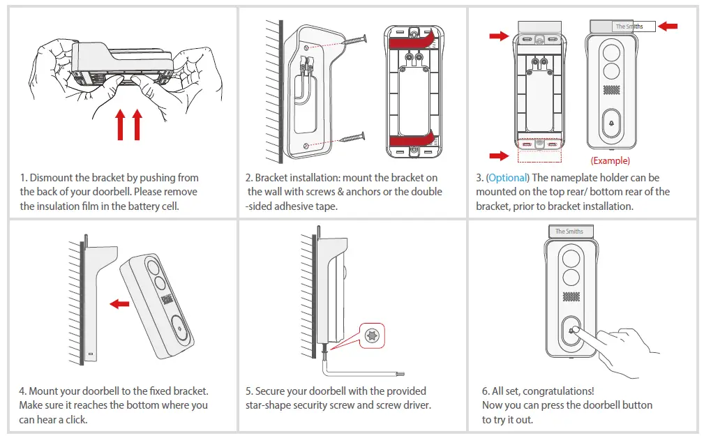 Go wireless installation