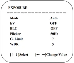 Application Instruction