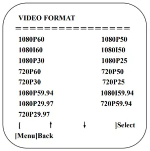 Application Instruction