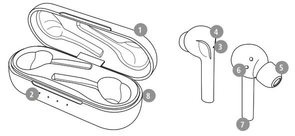 hama 00184073 Spirit Go Bluetooth Earphones - Controls and displays