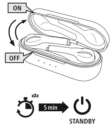 hama 00184073 Spirit Go Bluetooth Earphones - Switching 1