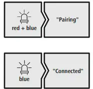 hama 00184073 Spirit Go Bluetooth Earphones -announcements