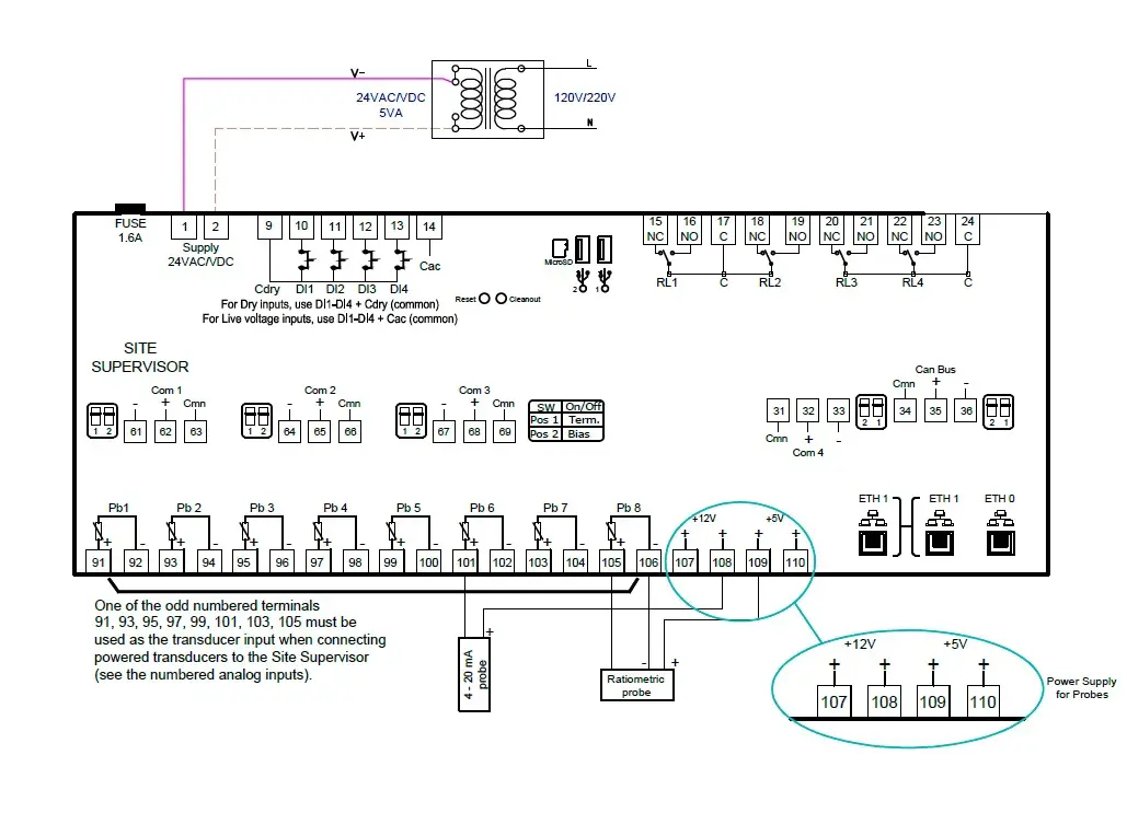 diagram, schematic