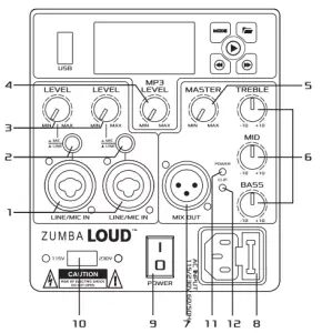 Amplifier control panel