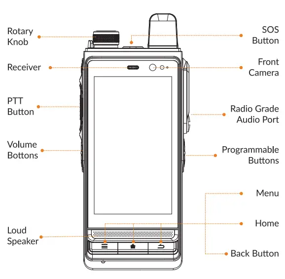 TELOX TE620 Smart LTE Handheld - parts