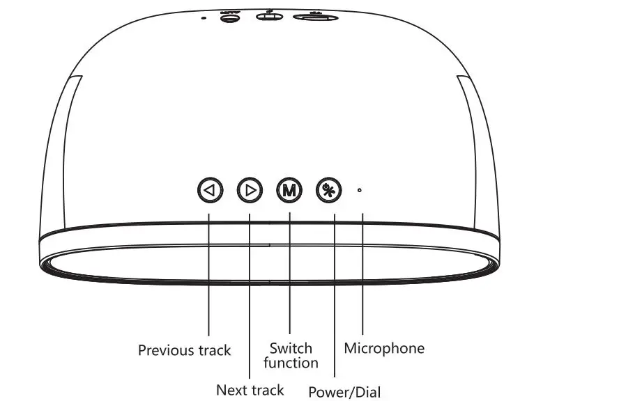 Lucky Group 18802 Wireless Speaker fig1