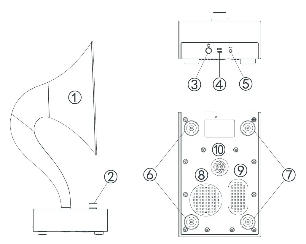 Timsen Development BR-002 Bluetooth Gramophone fig1