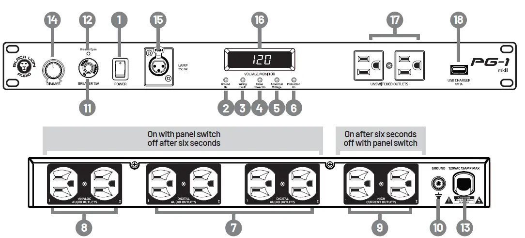BLACK LION AUDIO 3643 PG-1 MKII Power Conditioner Fig2