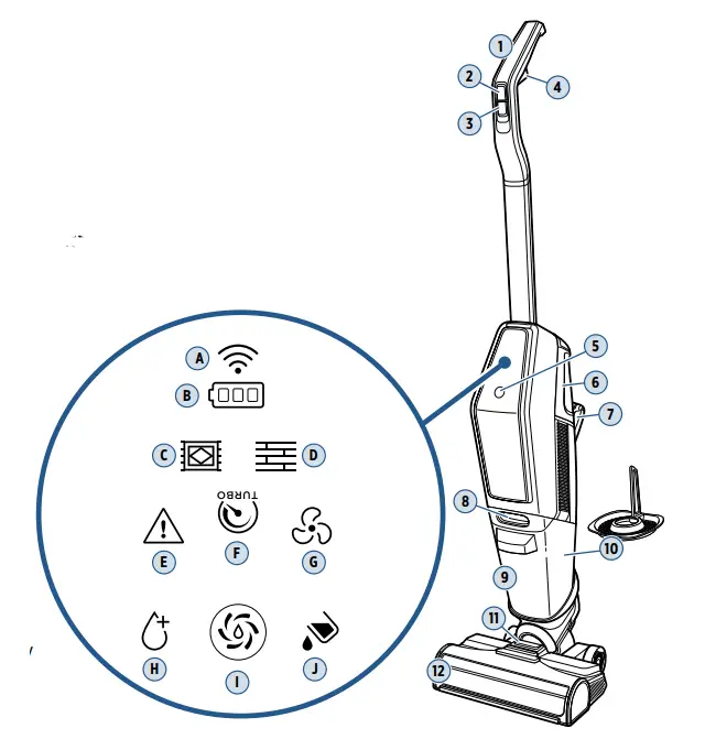 BiSSEll 3277 Cordless Pet Pro fig3
