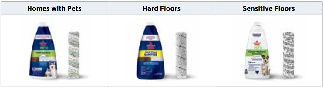 BiSSEll 3277 Cordless Pet Pro fig9