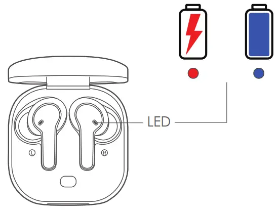 BOOMPODS BTWSWH Bassline Compact True Wireless Earbuds - Charge Earbuds