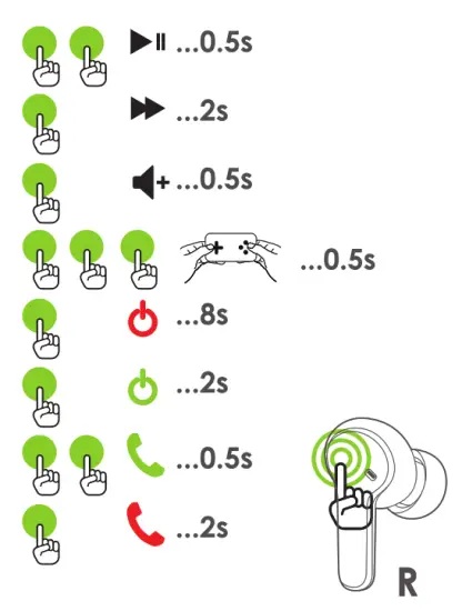 BOOMPODS BTWSWH Bassline Compact True Wireless Earbuds - Wirele