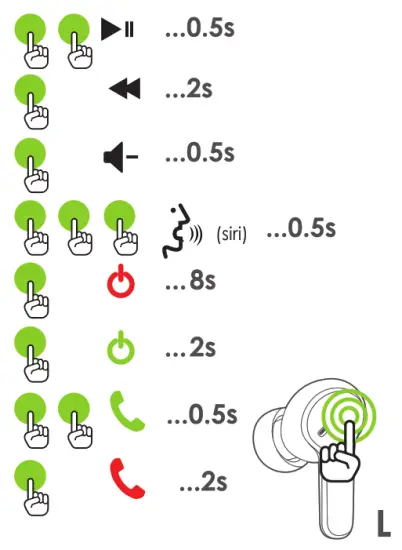 BOOMPODS BTWSWH Bassline Compact True Wireless Earbuds - Wirele9