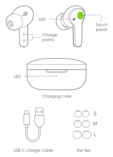 BOOMPODS BTWSWH Bassline Compact True Wireless Earbuds - Wireless