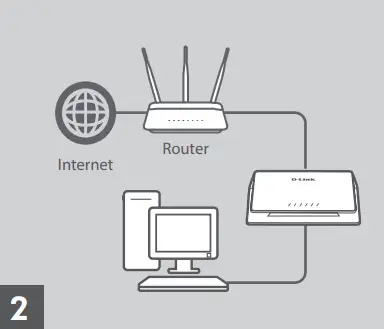 D-Link DMS 106XT 6 Port Multi Gigabit Unmanaged Switch - Step 2