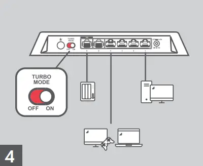 D-Link DMS 106XT 6 Port Multi Gigabit Unmanaged Switch - Step 4
