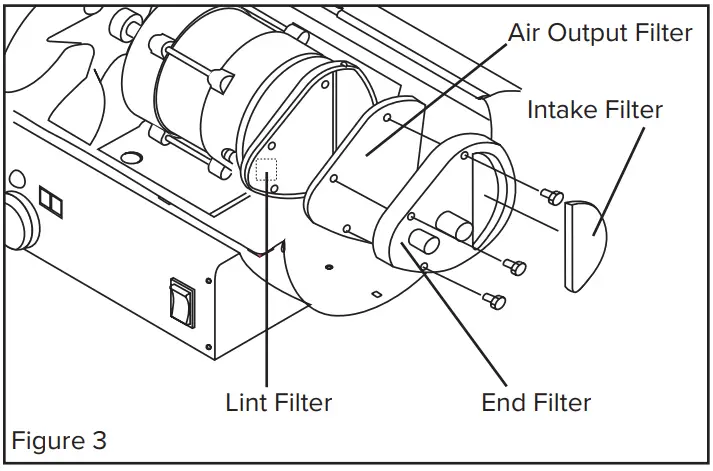 REMINGTON REM 45 KFA B Kerosene Forced Air Heater - fig2