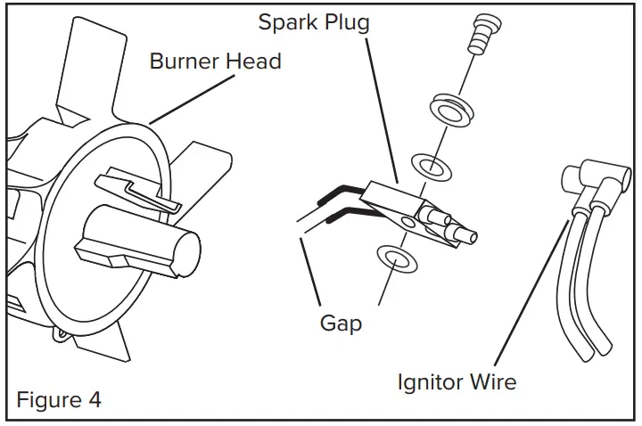 REMINGTON REM 45 KFA B Kerosene Forced Air Heater - fig3