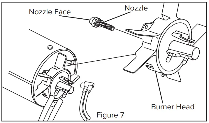 REMINGTON REM 45 KFA B Kerosene Forced Air Heater - fig7