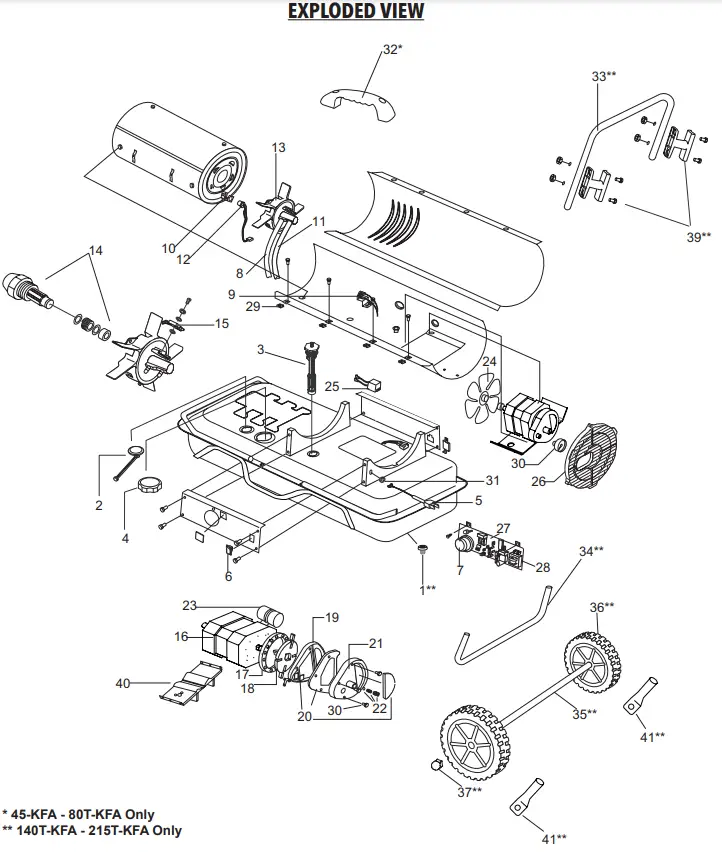 REMINGTON REM 45 KFA B Kerosene Forced Air Heater - fig8