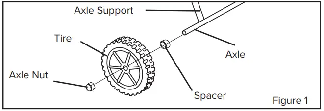REMINGTON REM 45 KFA B Kerosene Forced Air Heater - frame
