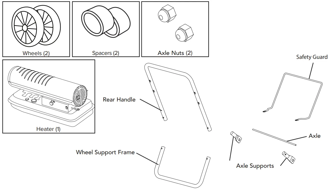 REMINGTON REM 45 KFA B Kerosene Forced Air Heater - packaging
