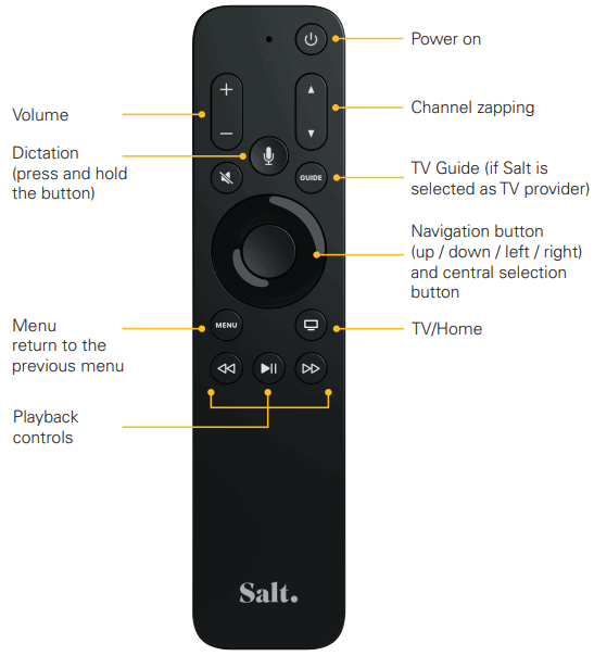 Salt tv Apple TV App - remote control