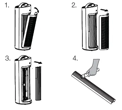 ENVION TPP640S Therapure Air Purifier FIG 10