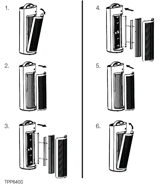 ENVION TPP640S Therapure Air Purifier FIG 12