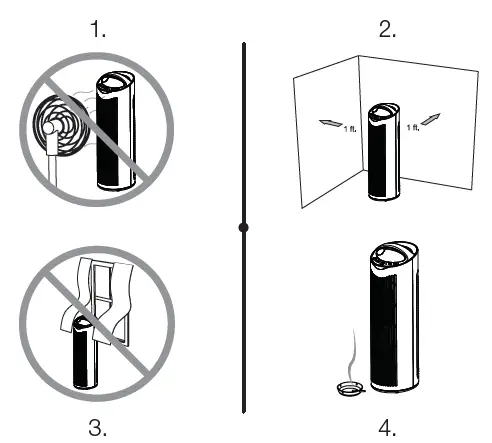 ENVION TPP640S Therapure Air Purifier FIG 4